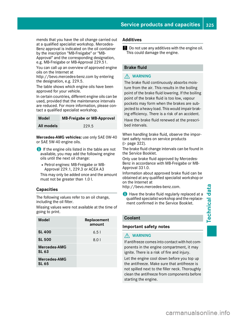 MERCEDES-BENZ SL ROADSTER 2016  Owners Manual mends that you have the oil change carried out
at a qualified specialist workshop. Mercedes-
Benz approval is indicated on the oil container
by the inscription "MB-Freigabe" or "MB-
Approv