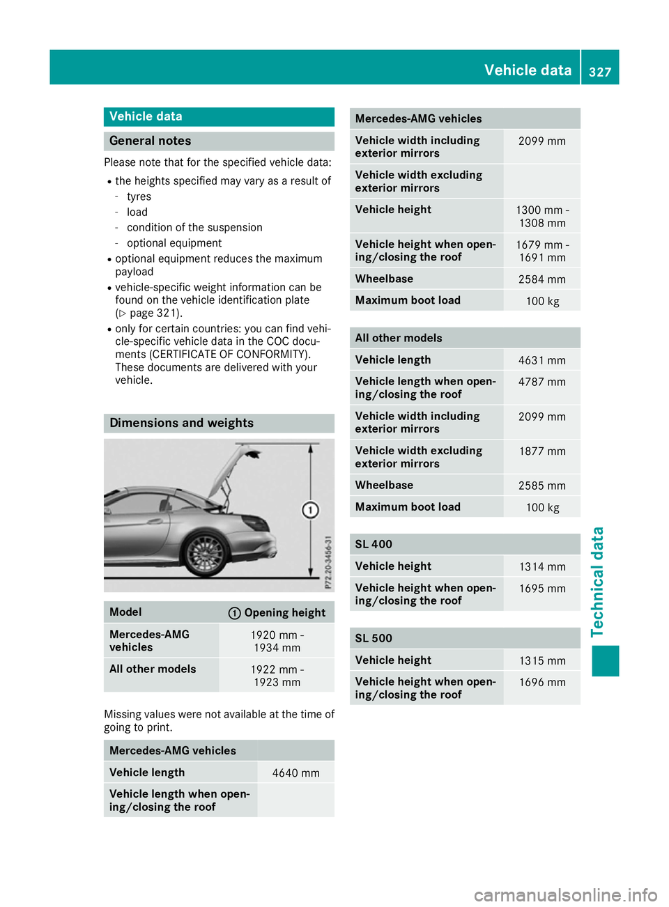 MERCEDES-BENZ SL ROADSTER 2016  Owners Manual Vehicle data
General notes
Please note that for the specified vehicle data: R the heights specified may vary as a result of
- tyres
- load
- condition of the suspension
- optional equipment
R optional