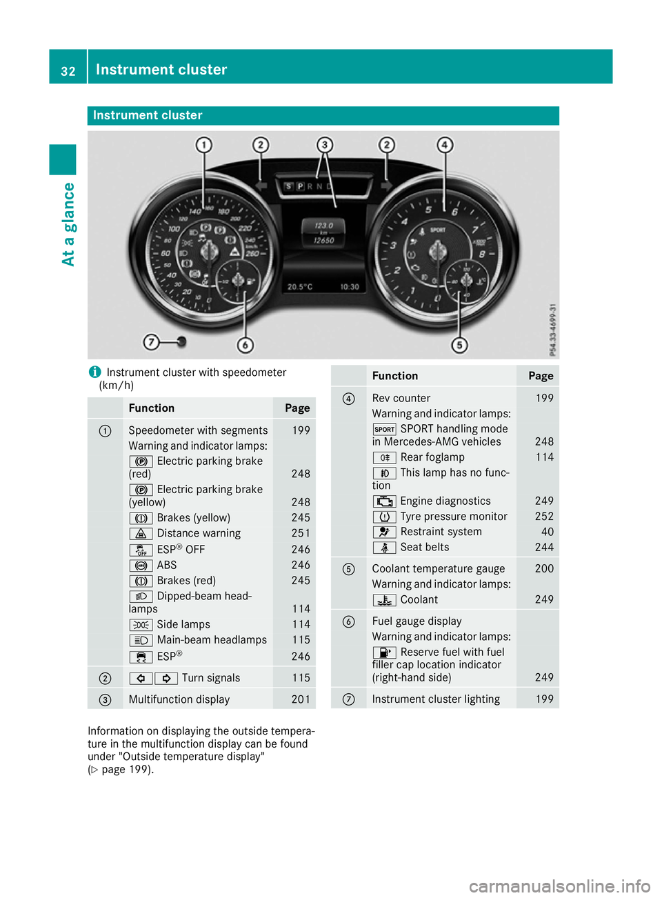 MERCEDES-BENZ SL ROADSTER 2016  Owners Manual Instrument cluster
i
Instrument cluster with speedometer
(km/h) Function Page
:
Speedometer with segments 199
Warning and indicator lamps:
!
Electric parking brake
(red) 248
!
Electric parking brake
(