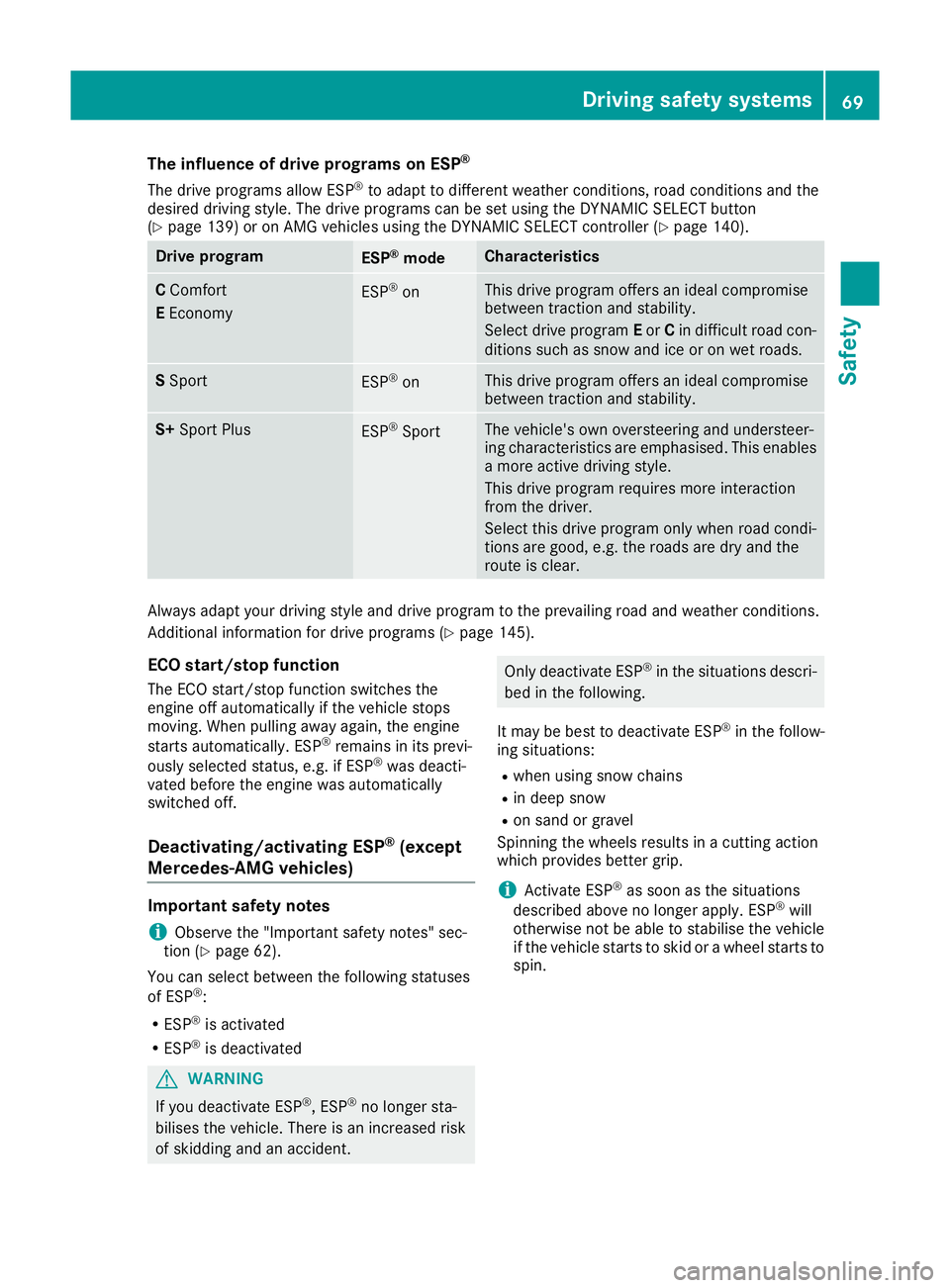MERCEDES-BENZ SL ROADSTER 2016 Manual PDF The influence of drive programs on ESP
®
The drive programs allow ESP ®
to adapt to different weather conditions, road conditions and the
desired driving style. The drive programs can be set using t