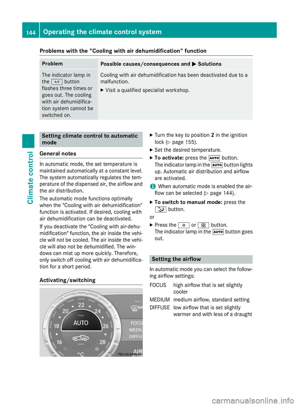 MERCEDES-BENZ SL ROADSTER 2012  Owners Manual Problems with the "Cooling with air dehumidification" function
Problem
Possible causes/consequences and
M
MSolutions The indicator lamp in
the
¿ button
flashes three times or
goes out. The co