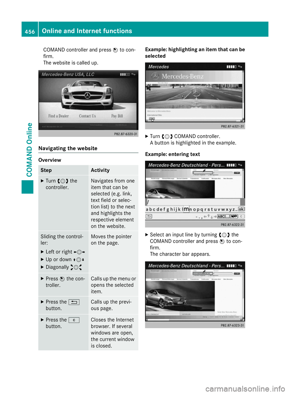 MERCEDES-BENZ SL ROADSTER 2012  Owners Manual COMAND controller and press
Wto con-
firm.
The website is called up. Navigating the website
Overview
Step Activity
X
Turn cVd the
controller. Navigates from one
item that can be
selected (e.g. link,
t