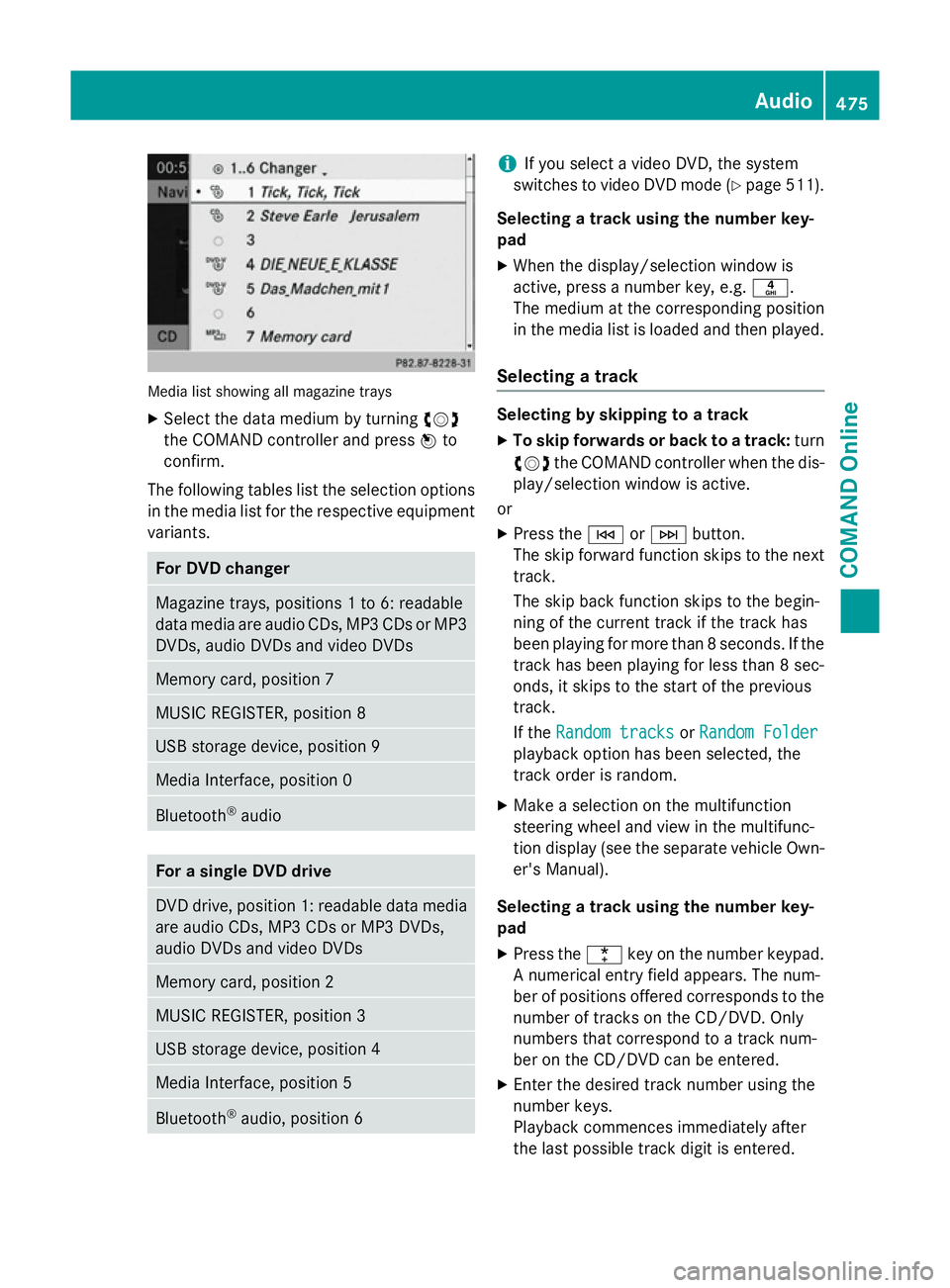 MERCEDES-BENZ SL ROADSTER 2012  Owners Manual Media list showing all magazine trays
X Select the data medium by turning cVd
the COMAND controller and press Wto
confirm.
The following tables list the selection options
in the media list for the res