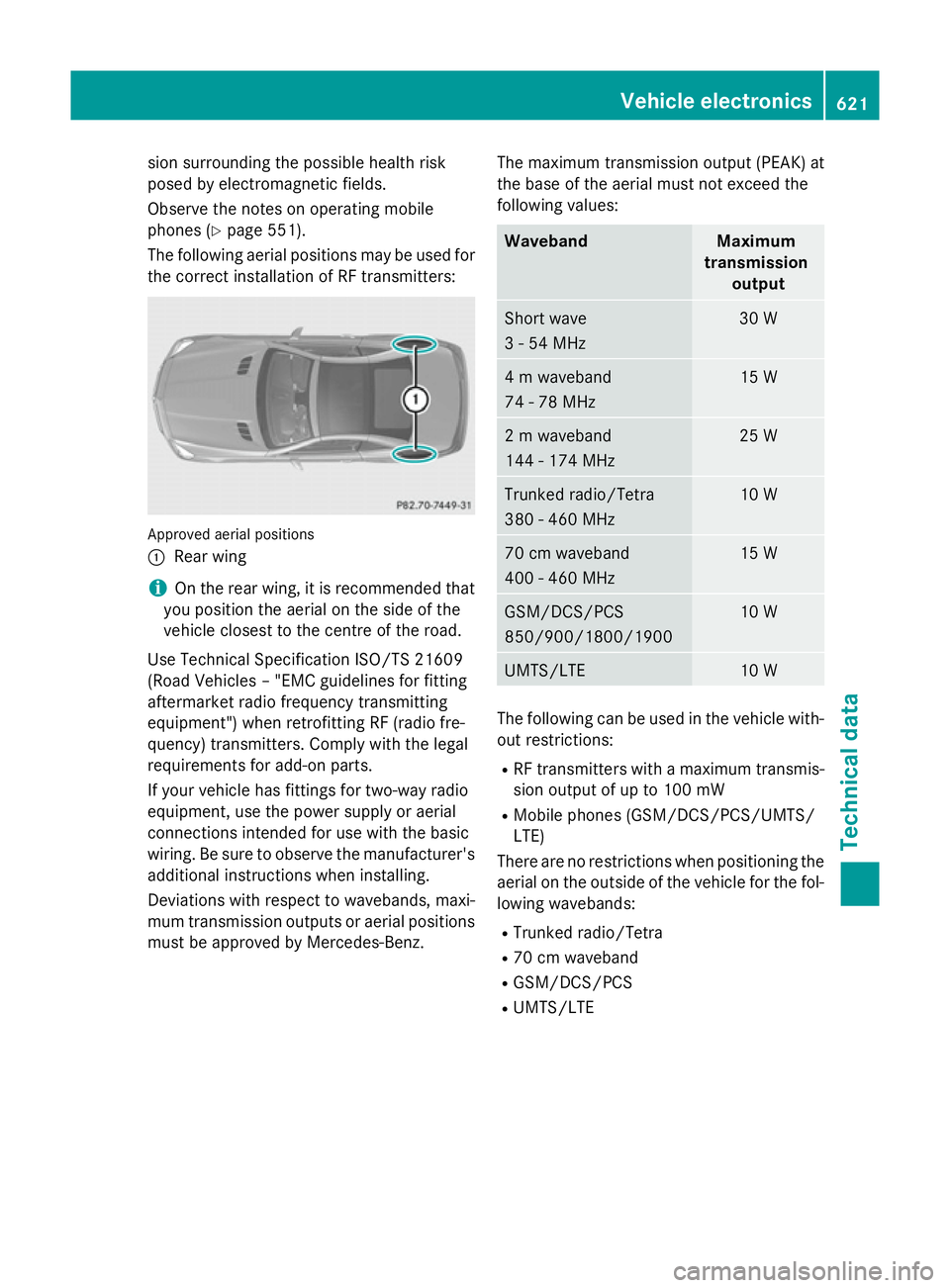 MERCEDES-BENZ SL ROADSTER 2012  Owners Manual sion surrounding the possible health risk
posed by electromagnetic fields.
Observe the notes on operating mobile
phones (Y page 551).
The following aerial positions may be used for the correct install