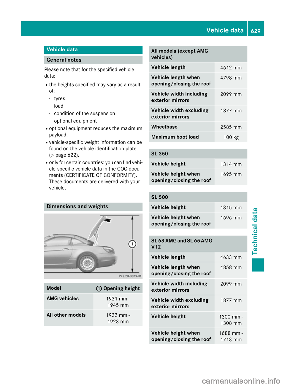 MERCEDES-BENZ SL ROADSTER 2012  Owners Manual Vehicle data
General notes
Please note that for the specified vehicle
data:
R the heights specified may vary as a result
of:
- tyres
- load
- condition of the suspension
- optional equipment
R optiona