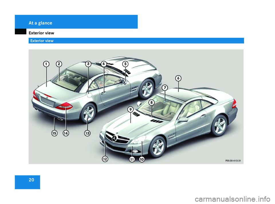 MERCEDES-BENZ SL ROADSTER 2008 Owners Manual Exterior view
20 Exterior viewAt
ag lance
230_AKB
;5;4,en-GB
bjanott ,V ersion: 2.9.6
2008-04-08T15:09:54+02:00
-Seite 20 Dateiname: 6515_3089_02_buchblock.pdf; preflight 
