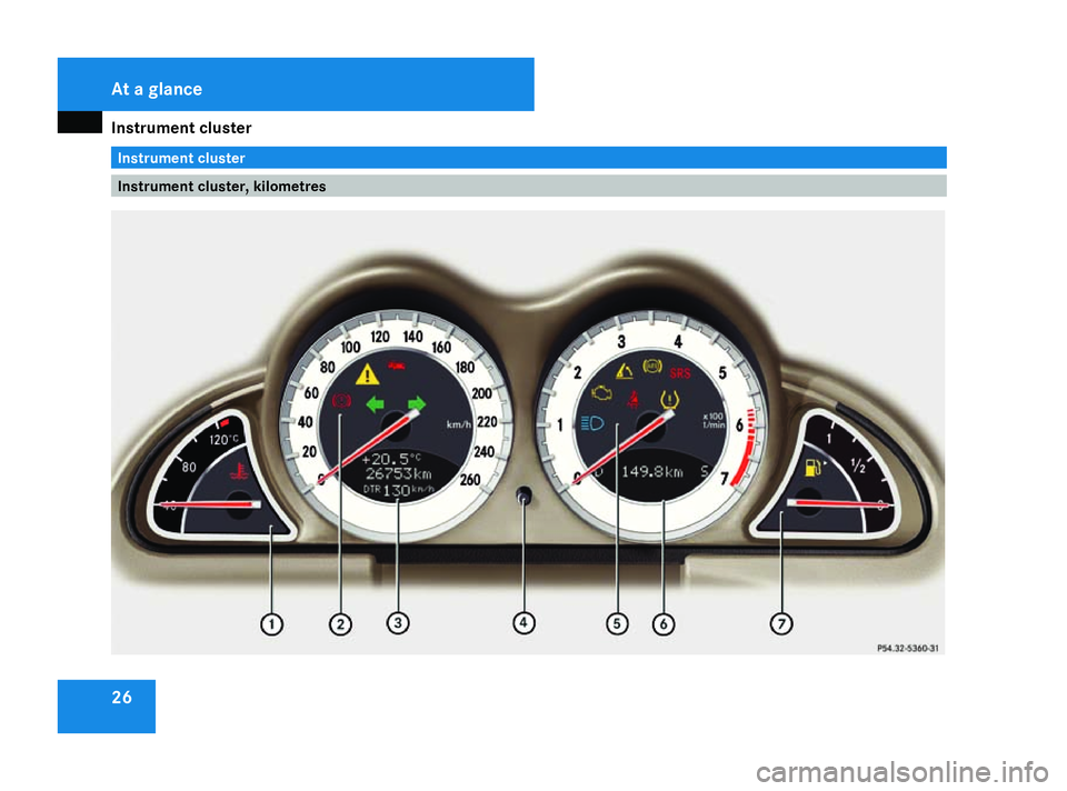 MERCEDES-BENZ SL ROADSTER 2008 Owners Manual Instrument cluster
26 Instrument cluster
Instrument cluster, kilometresAt
ag lance
230_AKB; 5; 4, en-GB
bjanott
,V ersion: 2.9.6
2008-04-08T15:09:54+02:00
-Seite 26 Dateiname: 6515_3089_02_buchblock.p