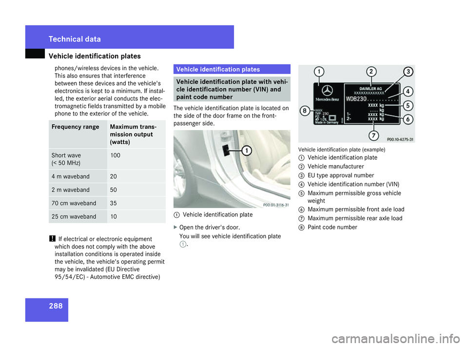 MERCEDES-BENZ SL ROADSTER 2008  Owners Manual Vehicle identificatio
nplates 288phones/wireless devices in the vehicle.
Thi
salsoe nsures tha tinterference
between thes edevices and the vehicle's
electronics is kep ttoaminimum. If instal-
led,