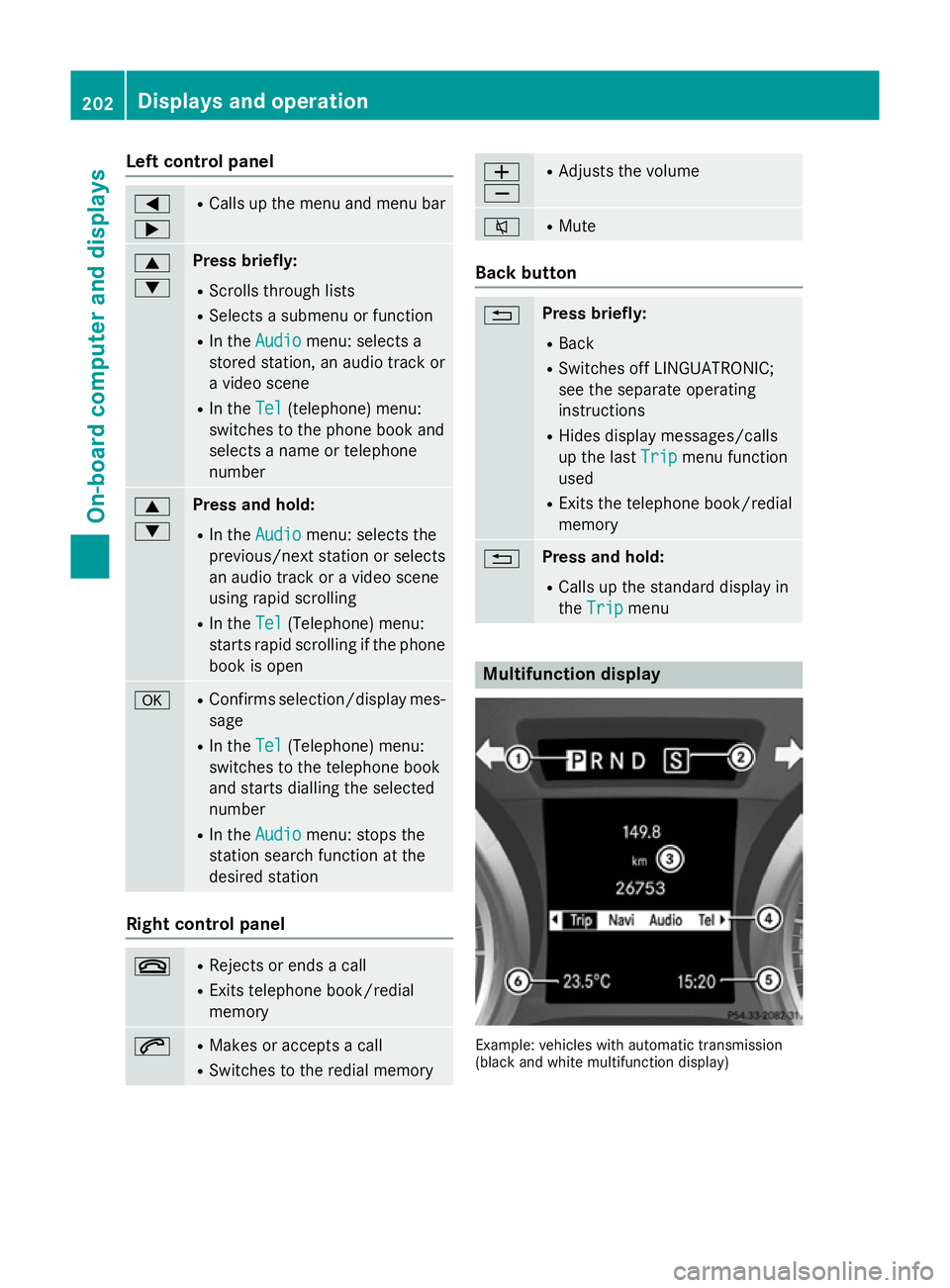 MERCEDES-BENZ SLK ROADSTER 2014 Owners Manual Left control panel
=
; R
Calls up the menu and menu bar 9
: Press briefly:
R Scrolls through lists
R Selects a submenu or function
R In the Audio Audio menu: selects a
stored station, an audio track o MERCEDES-BENZ SLK ROADSTER 2014 Owners Manual Left control panel
=
; R
Calls up the menu and menu bar 9
: Press briefly:
R Scrolls through lists
R Selects a submenu or function
R In the Audio Audio menu: selects a
stored station, an audio track o