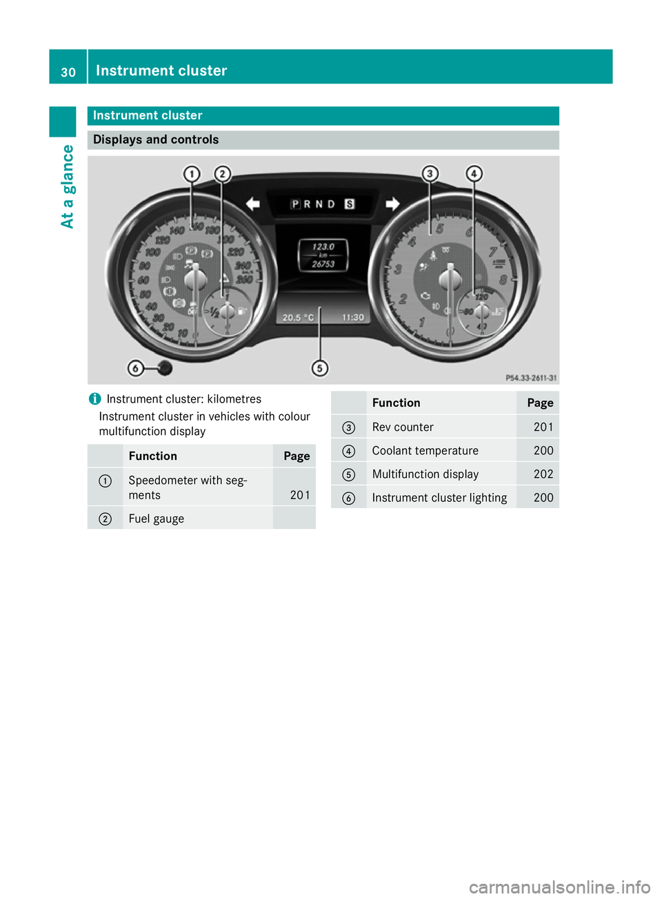 MERCEDES-BENZ SLK ROADSTER 2014 Owners Guide Instrument cluster
Displays and controls
i
Instrument cluster: kilometres
Instrument cluster in vehicles with colour
multifunction display Function Page
:
Speedometer with seg-
ments
201
;
Fuel gauge 