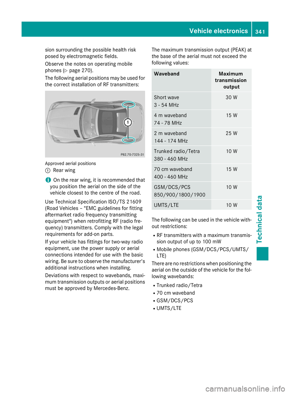 MERCEDES-BENZ SLK ROADSTER 2014 Owners Manual sion surrounding the possible health risk
posed by electromagnetic fields.
Observe the notes on operating mobile
phones (Y page 270).
The following aerial positions may be used for the correct install MERCEDES-BENZ SLK ROADSTER 2014 Owners Manual sion surrounding the possible health risk
posed by electromagnetic fields.
Observe the notes on operating mobile
phones (Y page 270).
The following aerial positions may be used for the correct install