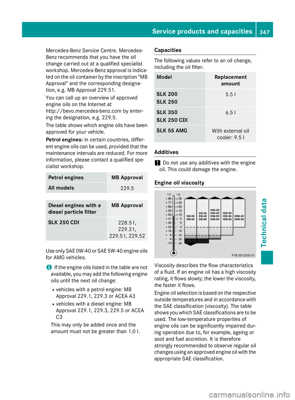 MERCEDES-BENZ SLK ROADSTER 2014 Owners Manual Mercedes-Benz Service Centre. Mercedes-
Benz recommends that you have the oil
change carried out at a qualified specialist
workshop. Mercedes-Benz approval is indica- ted on the oil container by the i MERCEDES-BENZ SLK ROADSTER 2014 Owners Manual Mercedes-Benz Service Centre. Mercedes-
Benz recommends that you have the oil
change carried out at a qualified specialist
workshop. Mercedes-Benz approval is indica- ted on the oil container by the i