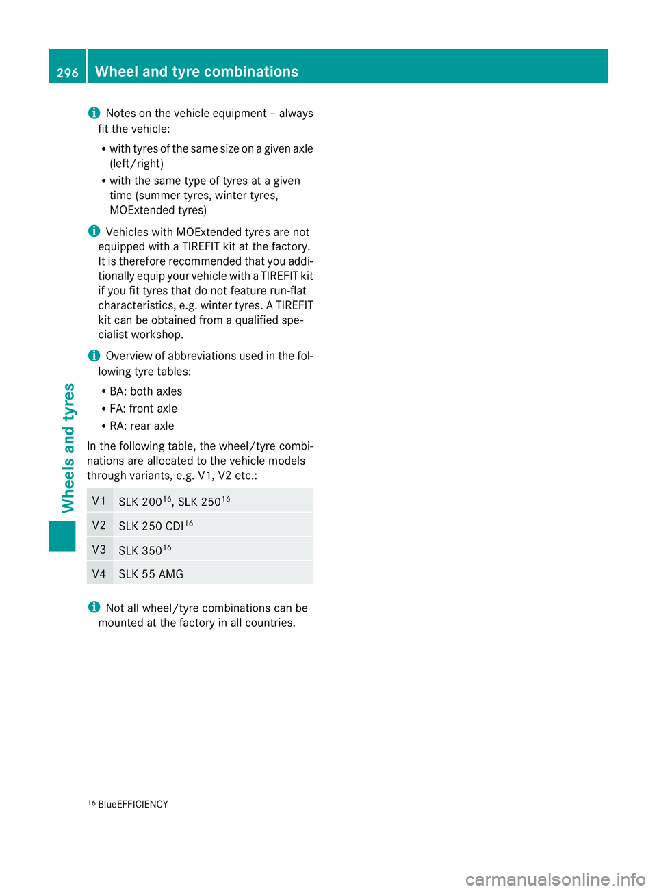MERCEDES-BENZ SLK ROADSTER 2012  Owners Manual i
Notes on the vehicle equipment –always
fit the vehicle:
R with tyres of the same size on a given axle
(left/right)
R with the same type of tyres at a given
time (summer tyres, winter tyres,
MOExte