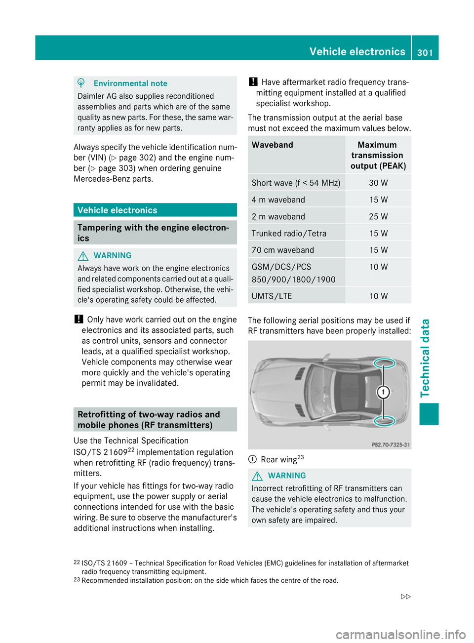 MERCEDES-BENZ SLK ROADSTER 2012  Owners Manual H
Environmental note
Daimler AG also supplies reconditioned
assemblies and parts which are of the same
quality as new parts. For these, the same war-
ranty applies as for new parts.
Always specify the
