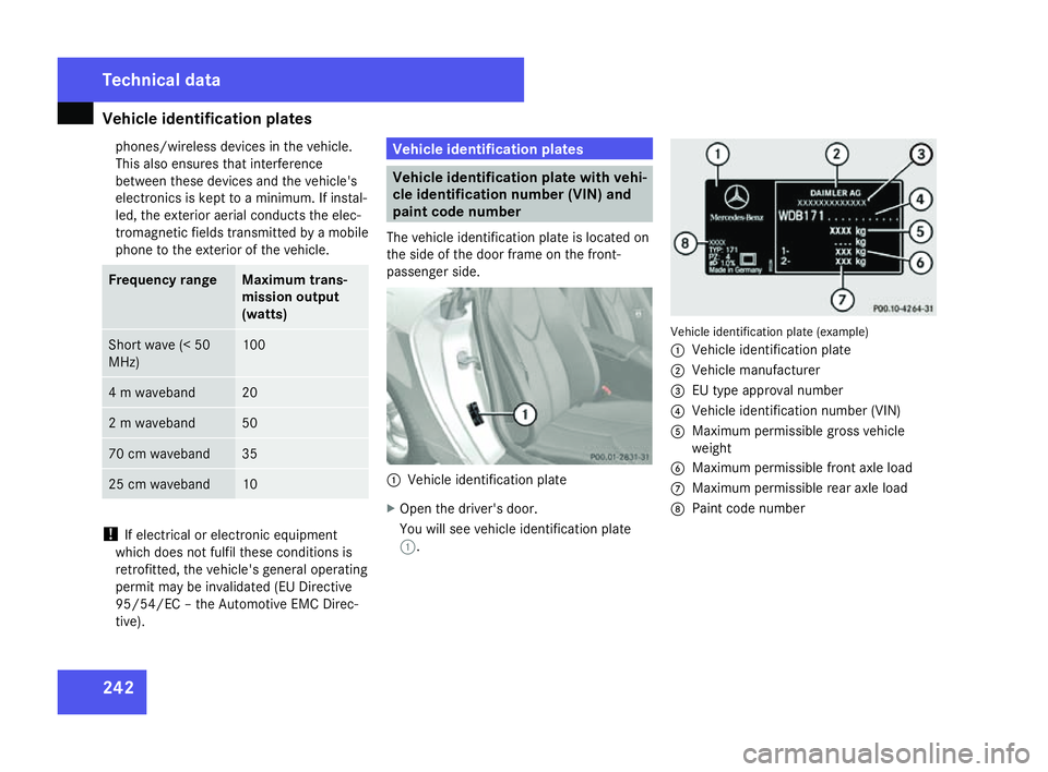 MERCEDES-BENZ SLK ROADSTER 2008  Owners Manual Vehicle identification plate
s242phones/wireless devices in the vehicle.
This also ensures that interferenc
e
between these devices and the vehicle's
electronics is kept to a minimum. If instal-
l