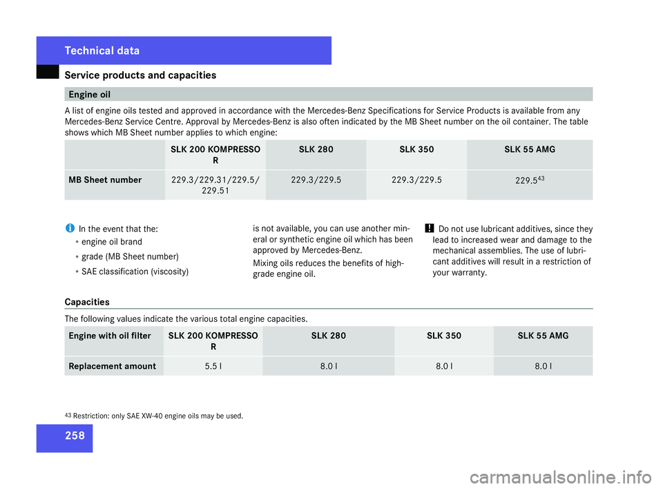 MERCEDES-BENZ SLK ROADSTER 2008  Owners Manual Service products and capacities
258 Engine oil
A list of engine oils tested and approved in accordance with the Mercedes-Benz Specifications for Service Products is available from any
Mercedes-Benz Se