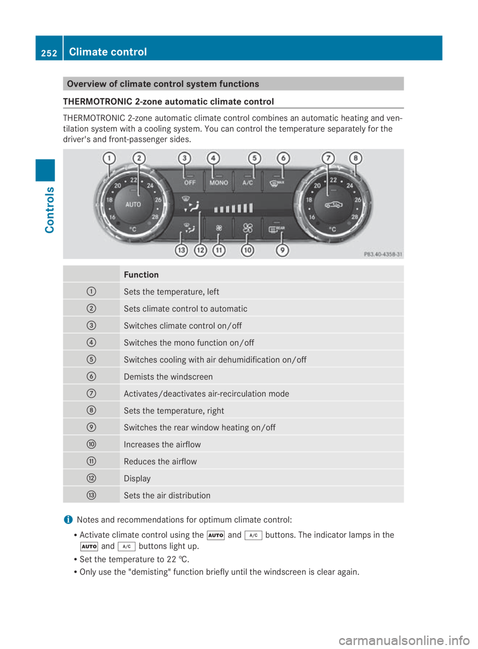 MERCEDES-BENZ SLS COUPE 2010  Owners Manual Overview of climate control system functions
THERMOTRONIC 2-zone automatic climate control THERMOTRONIC 2-zone automatic climate control combines an automatic heating and ven-
tilation system with a c