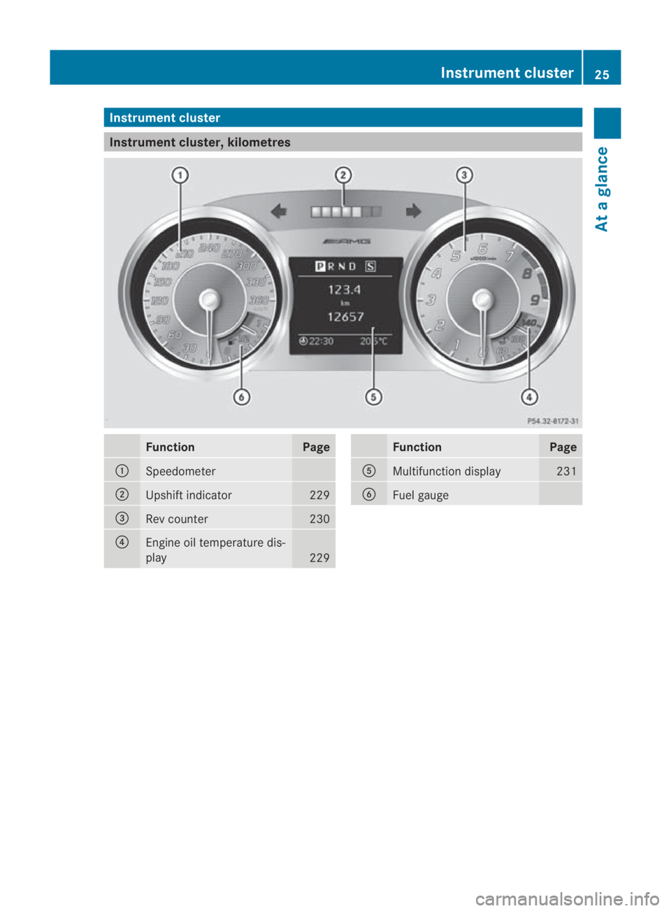 MERCEDES-BENZ SLS COUPE 2010  Owners Manual Instrumen
tcluster Instrument cluster, kilometres
Function Page
0001
Speedometer
0002
Upshif
tindicator 229
0015
Re
vc ounter 230
0014
Engine oil temperature dis-
play
229 Function Page
0012
Multifunc