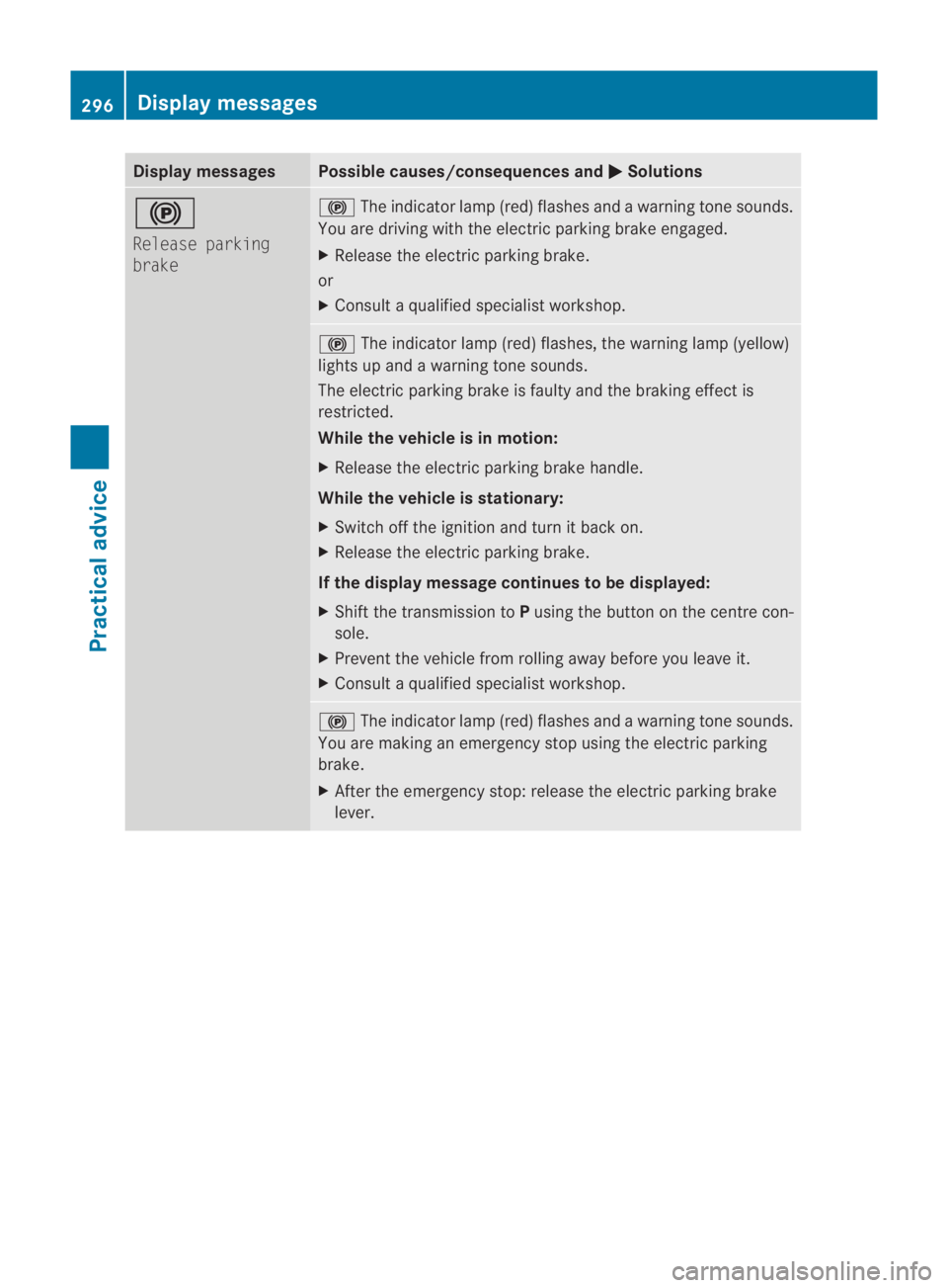 MERCEDES-BENZ SLS COUPE 2010  Owners Manual Display messages Possible causes/consequences and
0003 Solutions
0009
Release parking
brake 0009
The indicato rlamp (red) flashes and a warning tone sounds.
You are driving with the electric parking b