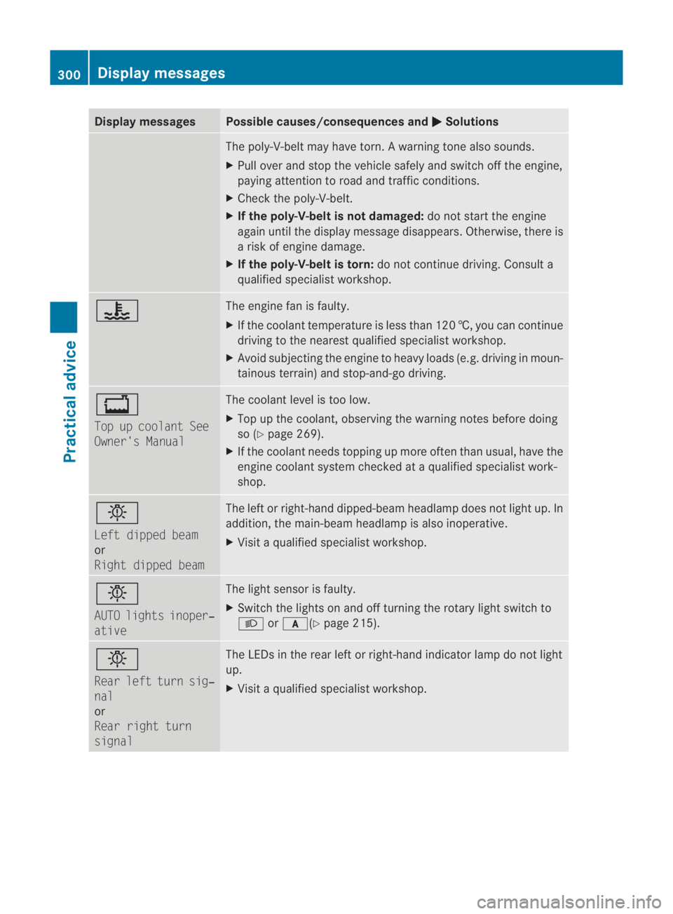 MERCEDES-BENZ SLS COUPE 2010  Owners Manual Display messages Possible causes/consequences and
0003 Solutions
The poly-V-belt may hav
etorn. Awarning tone also sounds.
X Pull ove rand stop the vehicle safely and switch off the engine,
paying att