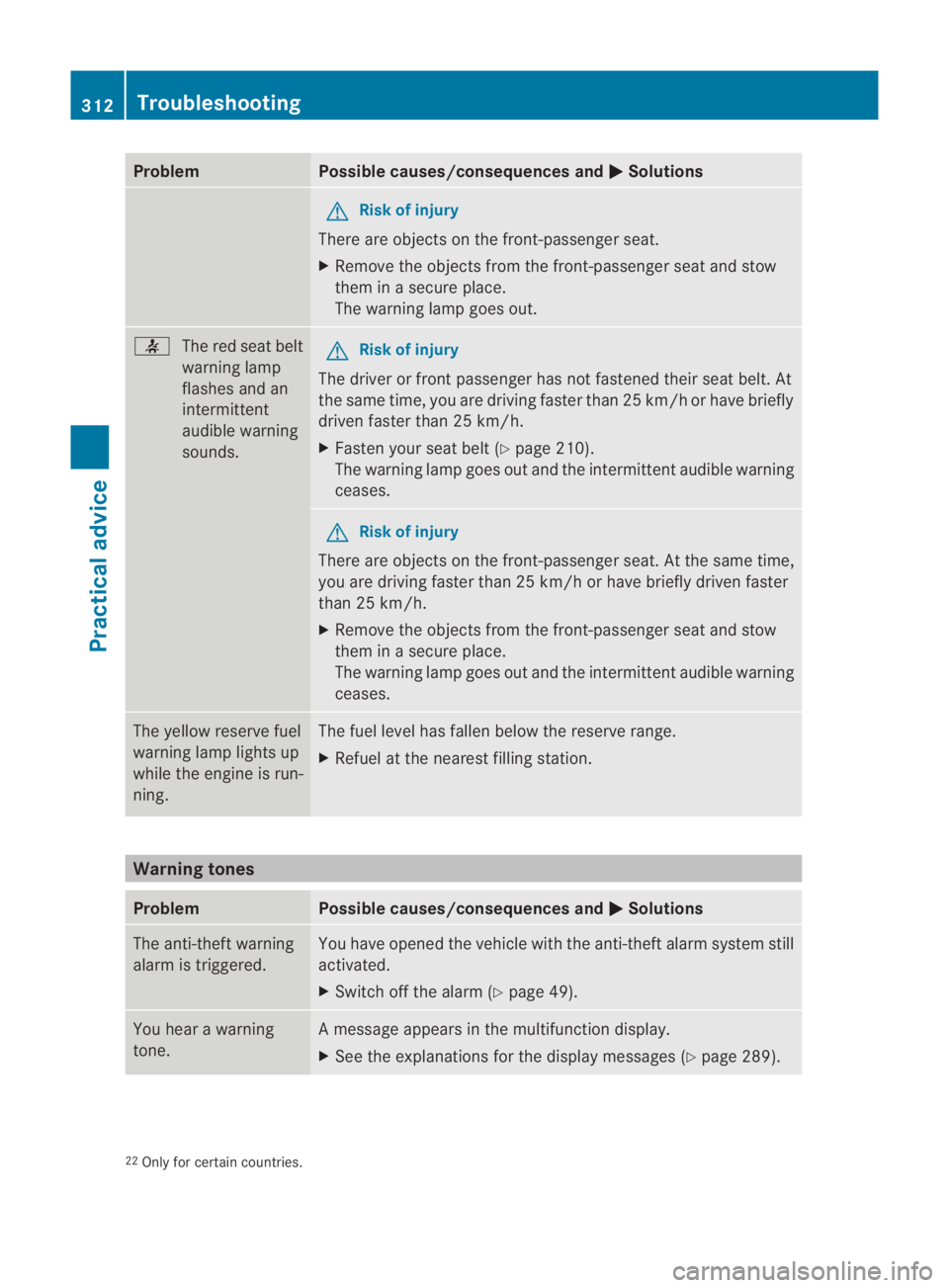 MERCEDES-BENZ SLS COUPE 2010  Owners Manual Problem Possible causes/consequences and
0003 Solutions
G
Risk of injury
There are objects on the front-passenger seat.
X Remove the objects from the front-passenger seat and stow
them in a secure pla
