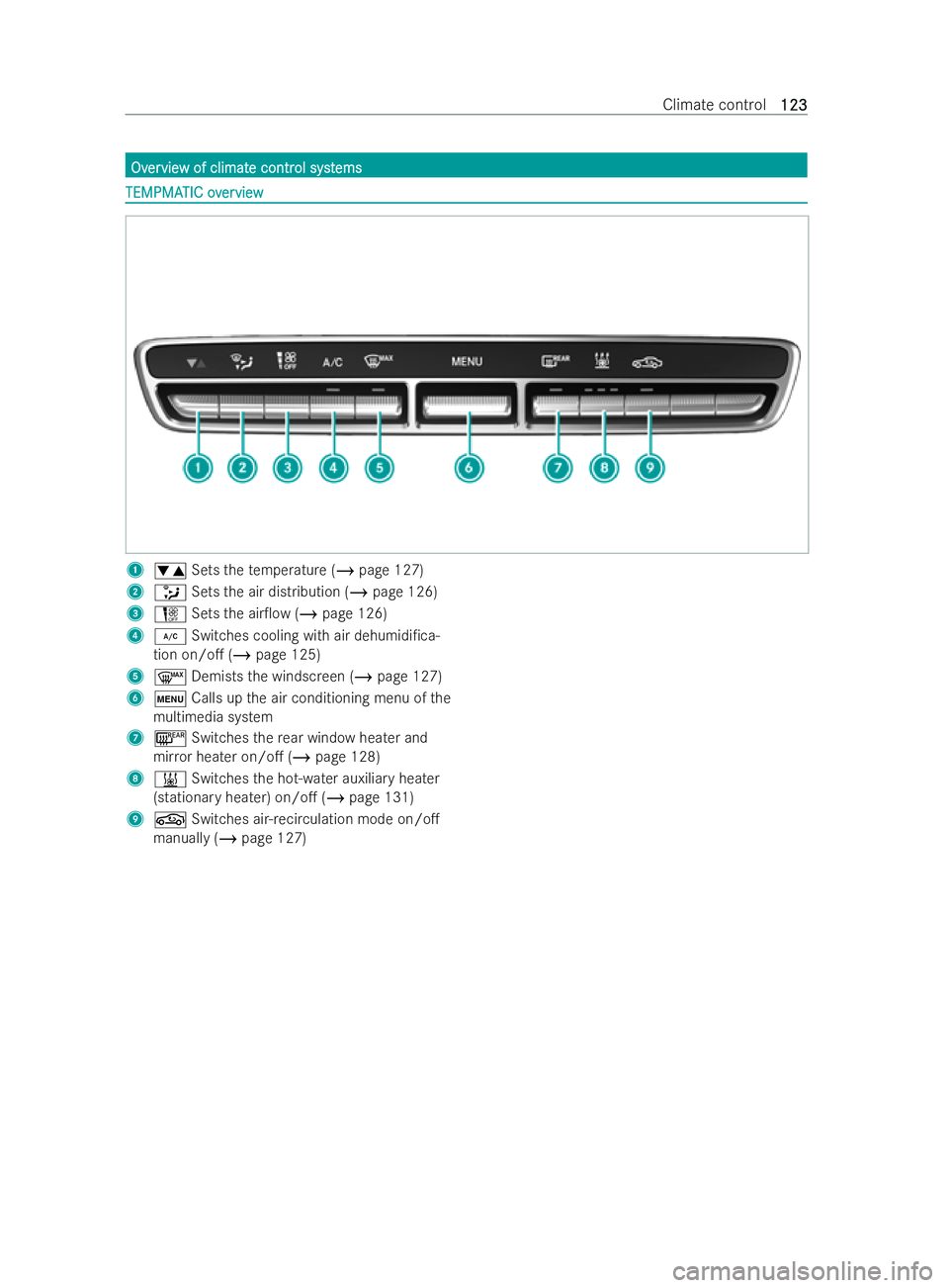 MERCEDES-BENZ V-CLASS 2021  Owners Manual Ov
Ov
er
ervie
vie w of climat
w of climat e contr
e control syst
ol systems
ems TEMPMA
TEMPMA
TICov
TIC overerview
view 1
w Setsthete mp erature (/ page 127)
2 _ Setsthe air distribution (/ page 126)