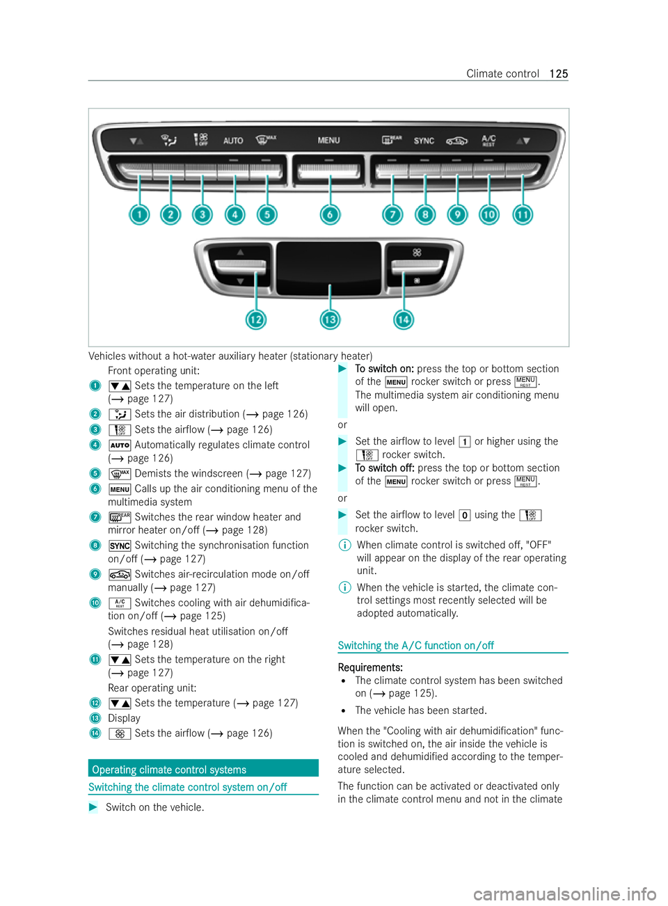 MERCEDES-BENZ V-CLASS 2021  Owners Manual Ve
hicles without a hot-water auxiliary heater (stationary heater)
Fr ont operating unit:
1 w Setsthete mp erature on the leT
(/ page 127)
2 _ Setsthe air distribution (/ page 126)
3 H Setsthe air0o