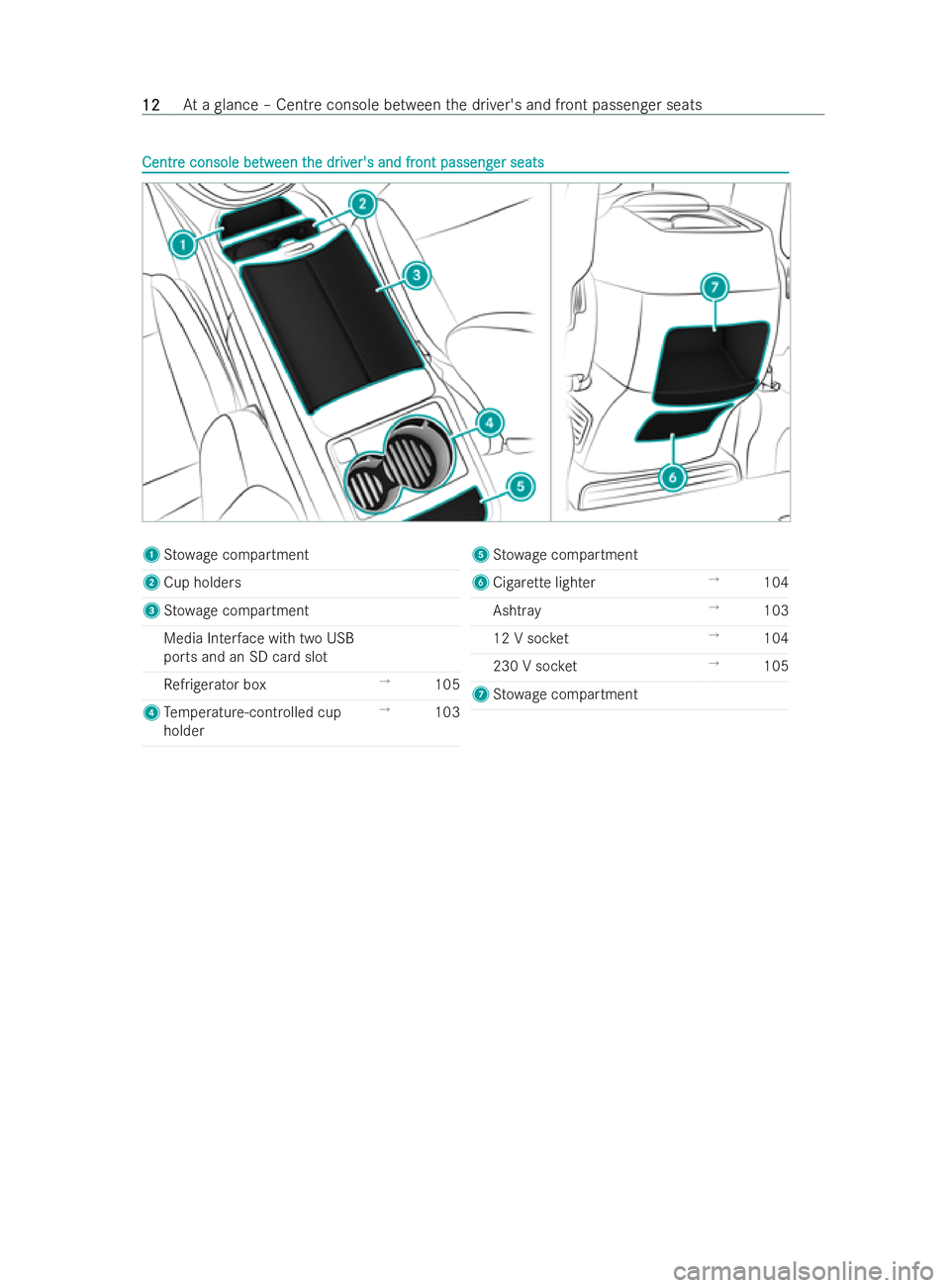 MERCEDES-BENZ V-CLASS 2021 User Guide Centr
Centr
e console be
e console be tw
tw een t
een t he dr
he dr iv
iver's and fr
er's and fr ont passeng
ont passeng er seats
er seats 1
Stow age compartment
2 Cup holders
3 Stow age compa
