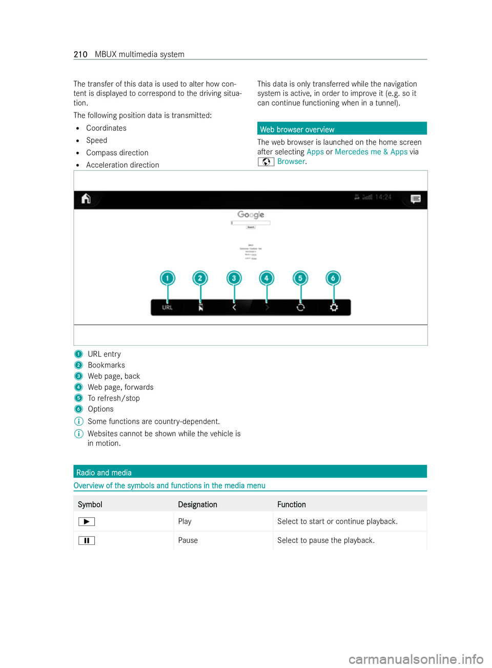 MERCEDES-BENZ V-CLASS 2021  Owners Manual The trans
fer of this data is used toalter how con-
te nt is displa yedto cor respond tothe driving situa-
tion.
The following position data is transmitted:
R Coordinates
R Speed
R Compass direction
R