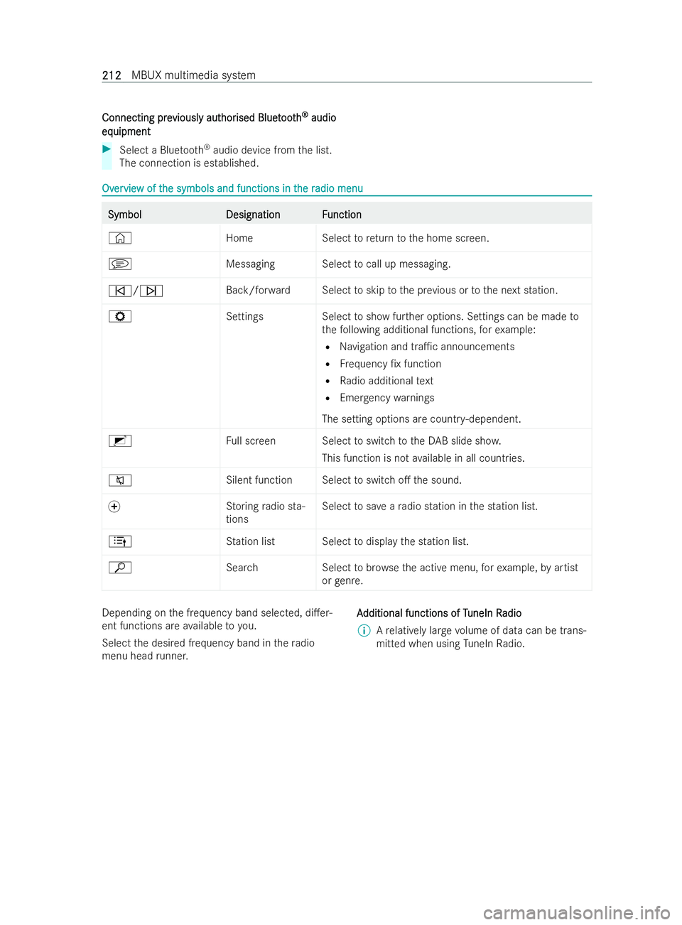 MERCEDES-BENZ V-CLASS 2021  Owners Manual Connecting pre
Connecting pre
viousl
viously aut
y author
hor ised Bluet
ised Bluet ooth
oo th®
®
audio
audio
eq
equipment uipment #
Select a Blu etoo th®
audio device from the list.
The connection