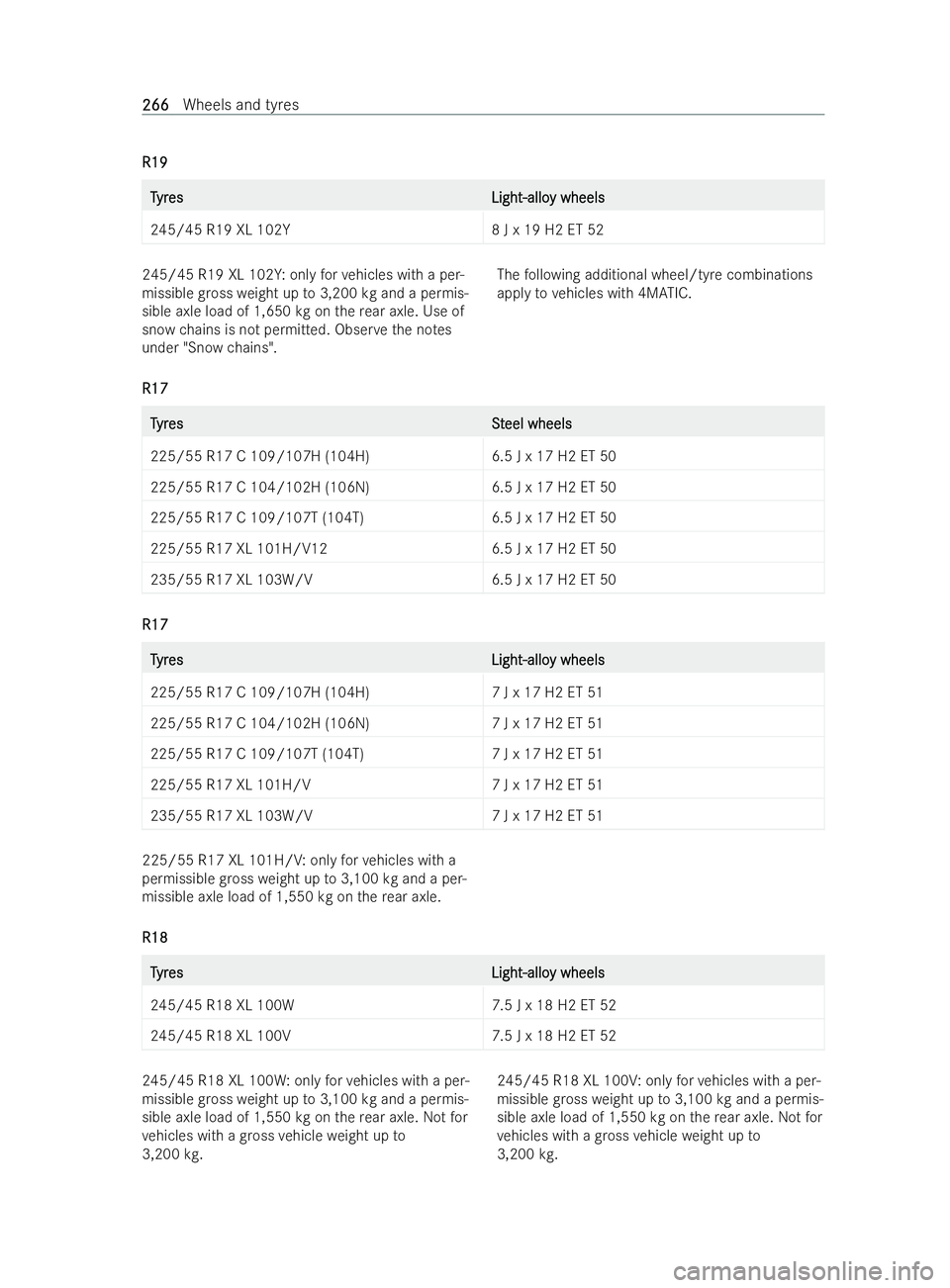MERCEDES-BENZ V-CLASS 2021  Owners Manual R19
R19
T
T
yr
yr es
es Light-allo
Light-allo y wheels
y wheels
245/45 R19 XL 102Y 8 J x 19 H2 ET 52245/45 R19 XL 102Y: only
forve hicles with a per-
missible gross weight up to3,200 kg and a permis-

