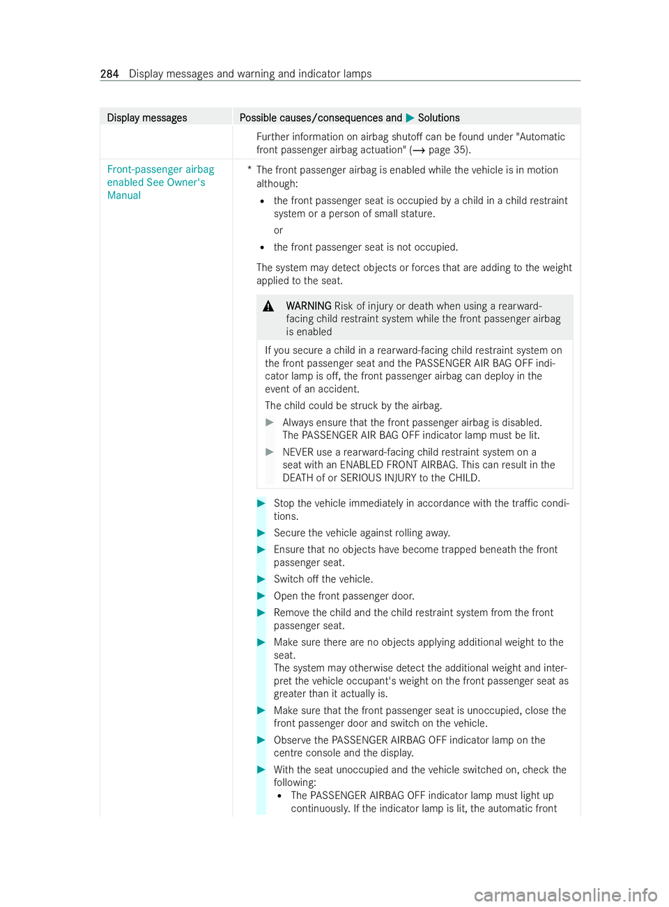 MERCEDES-BENZ V-CLASS 2021  Owners Manual Displa
Displa
y messag
y messag es P
es P ossible causes/conseq
ossible causes/consequences and uences andM
MSolutions
Solutions
Fu rther information on airbag shuto. can be found under "Automati