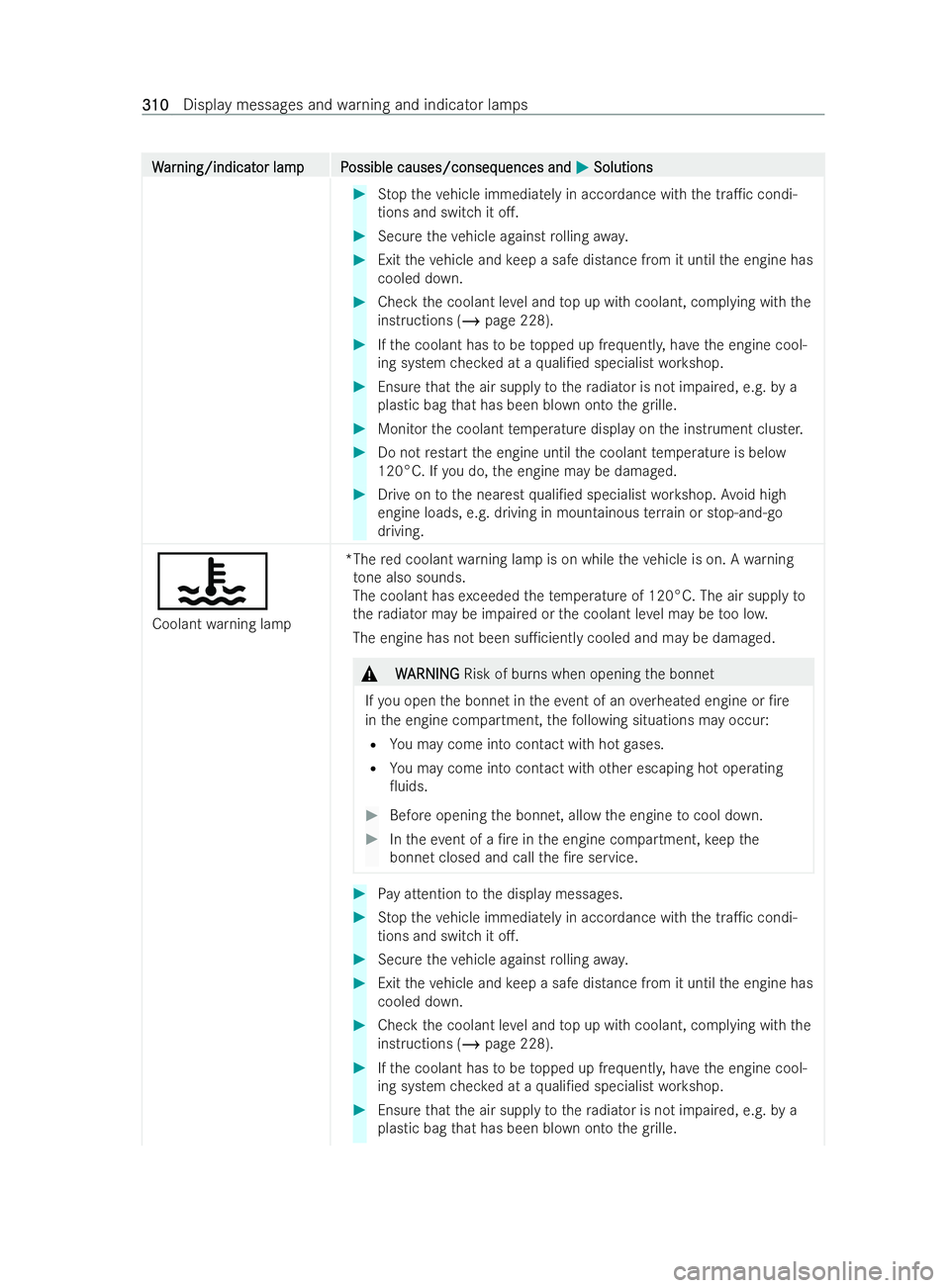 MERCEDES-BENZ V-CLASS 2021  Owners Manual W
W
ar
ar ning/indicat
ning/indicat or lampP
or lam pP ossible causes/conseq
ossible causes/consequences and uences andM
MSolutions
Solutions #
Stop theve hicle immediately in accordance with the tra
