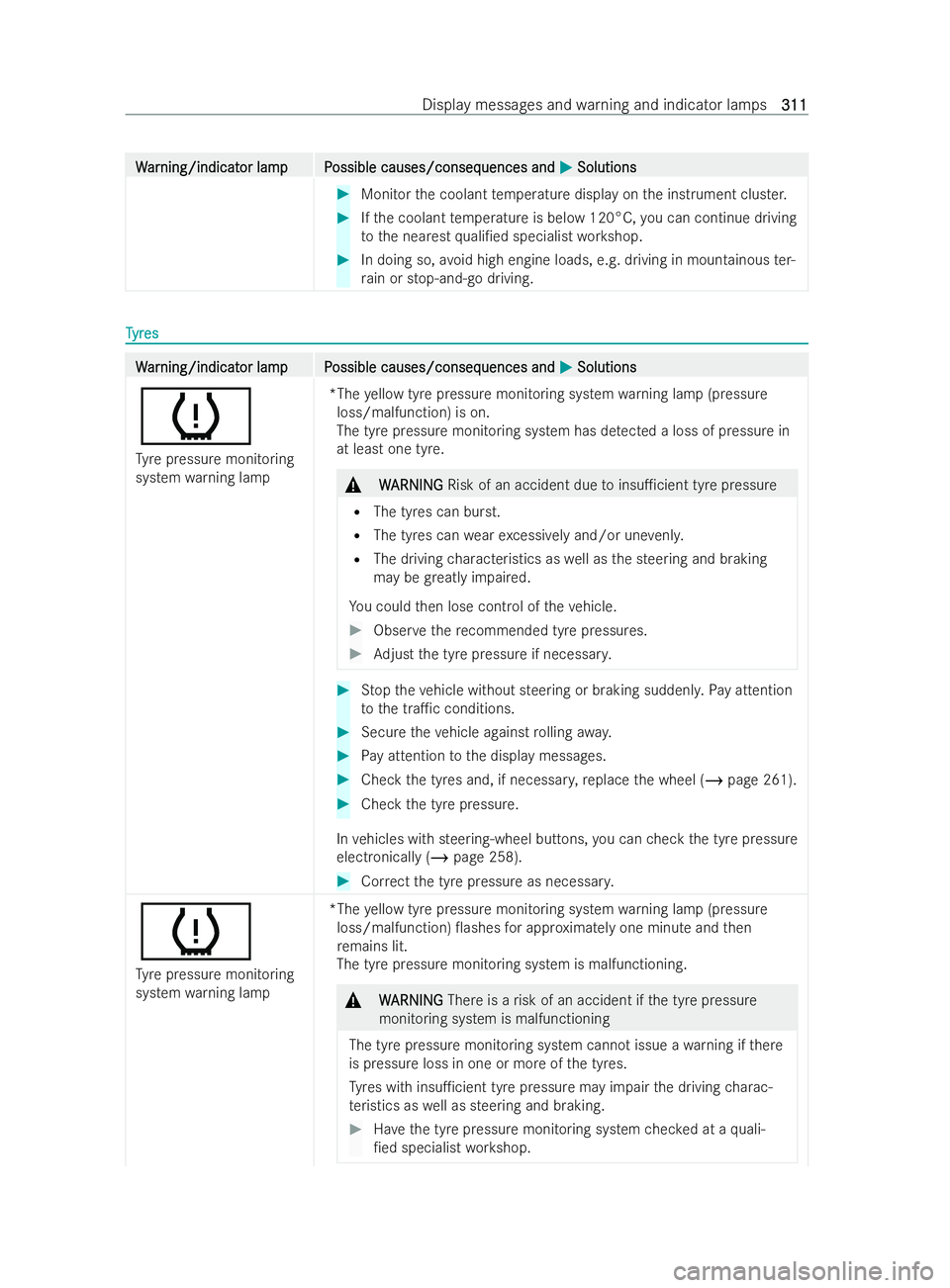 MERCEDES-BENZ V-CLASS 2021  Owners Manual W
W
ar
ar ning/indicat
ning/indicat or lampP
or lam pP ossible causes/conseq
ossible causes/consequences and uences andM
MSolutions
Solutions #
Monitor the coolant temp erature display on the inst rum