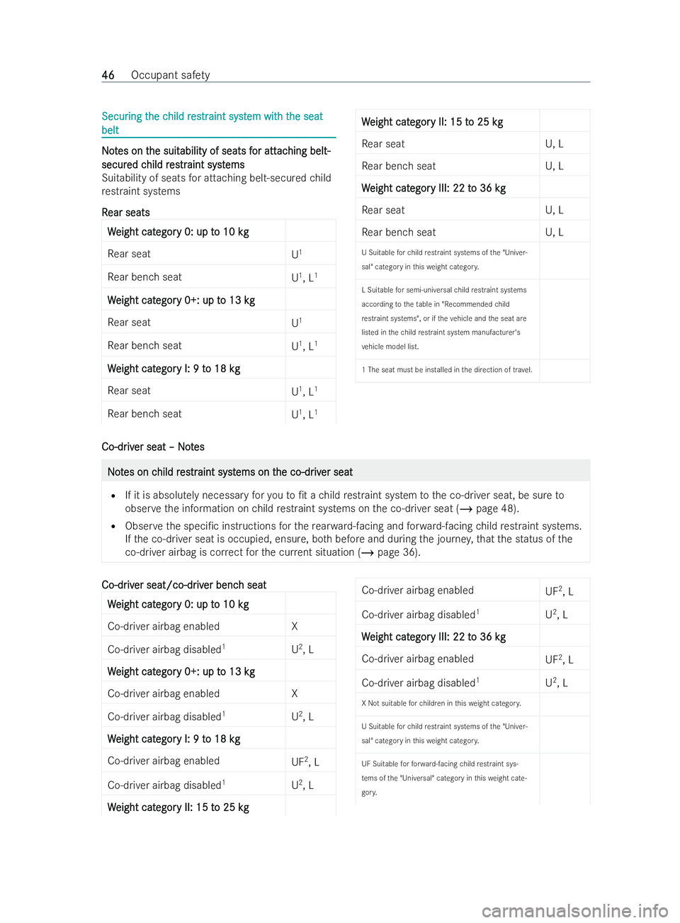 MERCEDES-BENZ V-CLASS 2021 Service Manual Secur
Secur
ing t
ing the c
he child r
hild r es
estrtraint syst
aint syst em wit
em with t
h the seat
he seat
belt
belt N
No
ot
t es on t
es on t he suit
he suitability of seats f
ability of seats f 