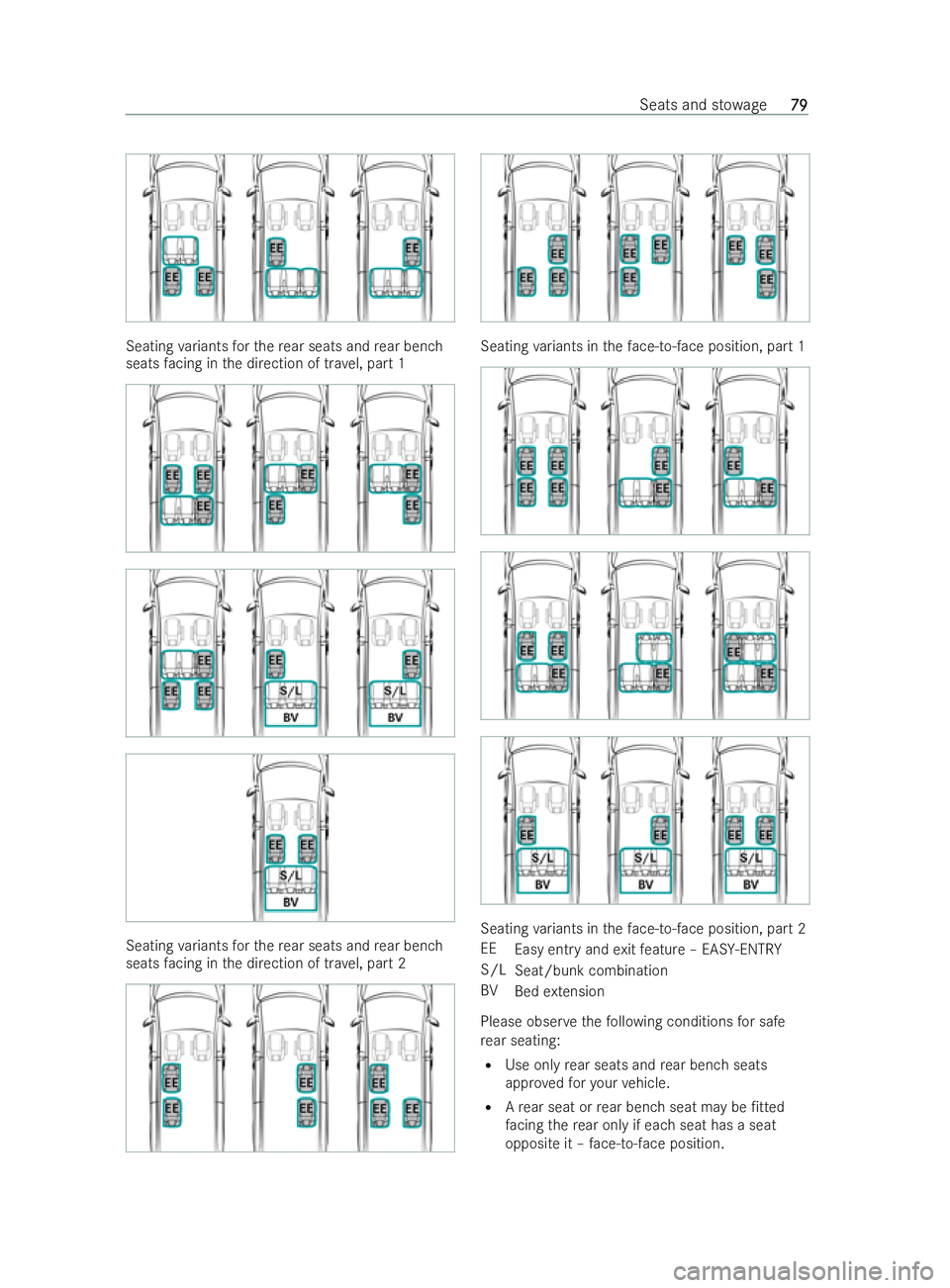 MERCEDES-BENZ V-CLASS 2021 Manual Online Seating
variants forth ere ar seats and rear ben ch
seats facing in the direction of tr avel, part 1 Seating
variants forth ere ar seats and rear ben ch
seats facing in the direction of tr avel, part 