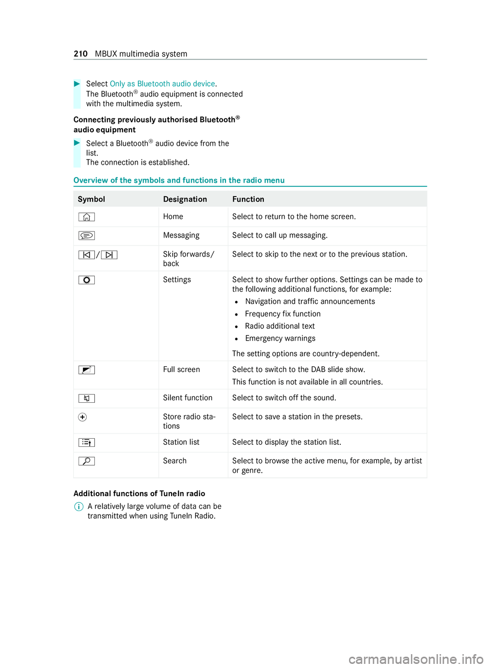 MERCEDES-BENZ V-CLASS MPV 2021 Owners Manual #
Select Only as Bluetooth audio device .
The Blu etoo th®
audio equipment is connec ted
with the multimedia sy stem.
Connecting pr eviously authorised Blue tooth ®
audio equipment #
Select a Blue t MERCEDES-BENZ V-CLASS MPV 2021 Owners Manual #
Select Only as Bluetooth audio device .
The Blu etoo th®
audio equipment is connec ted
with the multimedia sy stem.
Connecting pr eviously authorised Blue tooth ®
audio equipment #
Select a Blue t