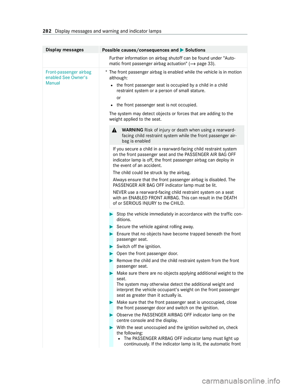 MERCEDES-BENZ V-CLASS MPV 2021 Repair Manual Display messages
Possible causes/consequences and 0050 0050Solutions
Fu rther information on airbag shutoff can be found under "Auto‐
matic front passenger airbag actuation" (/ page 33).
Fro
