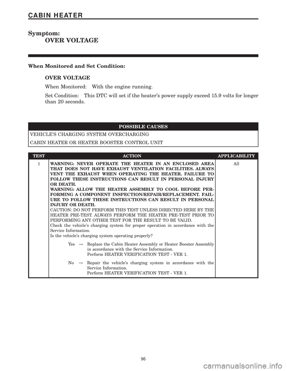 MERCEDES-BENZ SPRINTER 2006 Service Manual Symptom:
OVER VOLTAGE
When Monitored and Set Condition:
OVER VOLTAGE
When Monitored: With the engine running.
Set Condition: This DTC will set if the heaters power supply exceed 15.9 volts for longer MERCEDES-BENZ SPRINTER 2006 Service Manual Symptom:
OVER VOLTAGE
When Monitored and Set Condition:
OVER VOLTAGE
When Monitored: With the engine running.
Set Condition: This DTC will set if the heaters power supply exceed 15.9 volts for longer