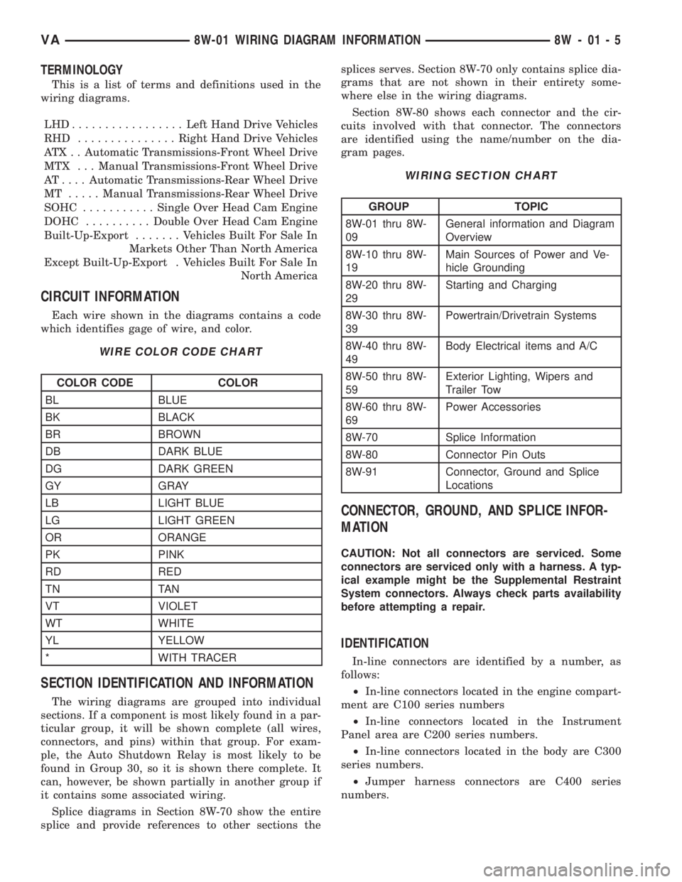 MERCEDES-BENZ SPRINTER 2006 Service Manual TERMINOLOGY
This is a list of terms and definitions used in the
wiring diagrams.
LHD.................Left Hand Drive Vehicles
RHD ...............Right Hand Drive Vehicles
ATX . . Automatic Transmissio MERCEDES-BENZ SPRINTER 2006 Service Manual TERMINOLOGY
This is a list of terms and definitions used in the
wiring diagrams.
LHD.................Left Hand Drive Vehicles
RHD ...............Right Hand Drive Vehicles
ATX . . Automatic Transmissio