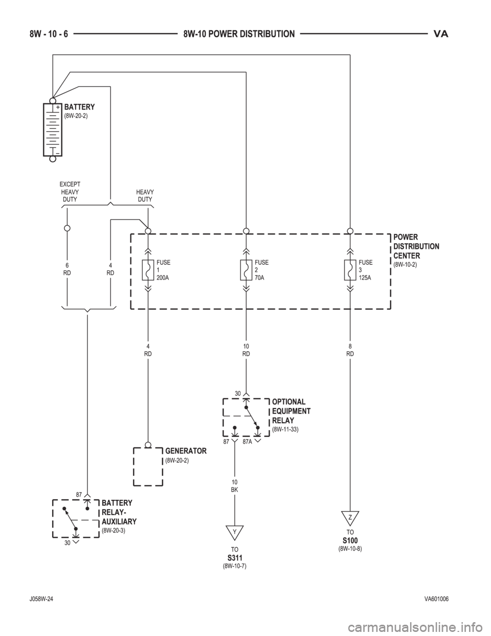 MERCEDES-BENZ SPRINTER 2006  Service Manual 