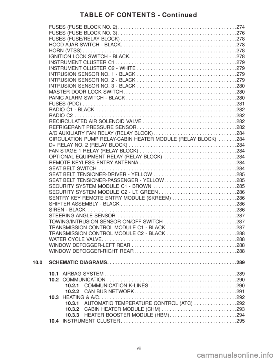 MERCEDES-BENZ SPRINTER 2006  Service Manual TABLE OF CONTENTS - Continued
FUSES (FUSE BLOCK NO. 2)............................................274
FUSES (FUSE BLOCK NO. 3)............................................276
FUSES (FUSE/RELAY BLOCK)..