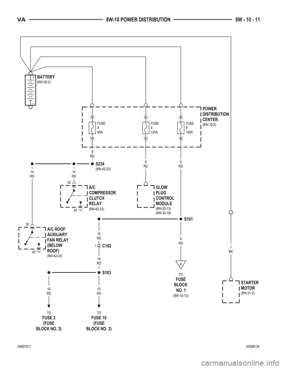 MERCEDES-BENZ SPRINTER 2006  Service Manual 