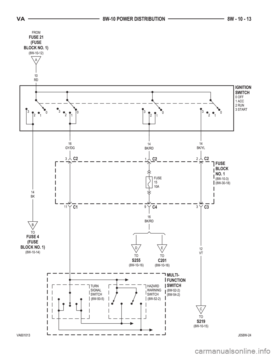 MERCEDES-BENZ SPRINTER 2006  Service Manual 