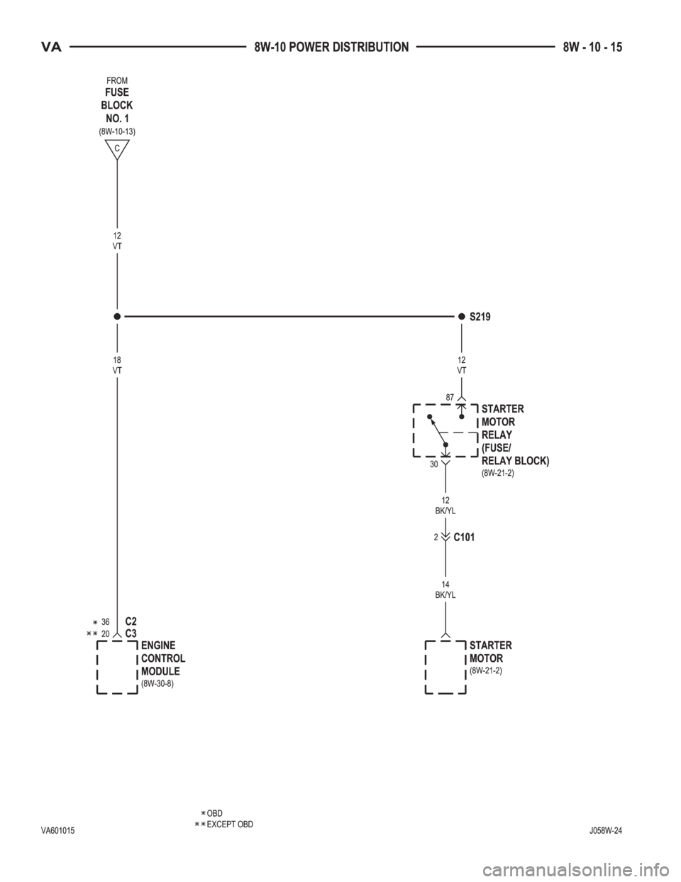 MERCEDES-BENZ SPRINTER 2006  Service Manual 