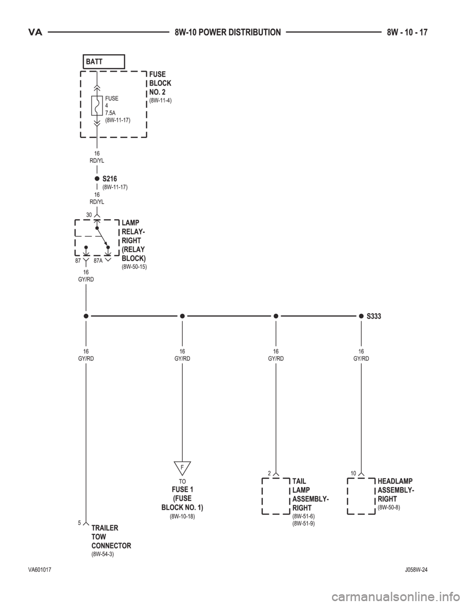 MERCEDES-BENZ SPRINTER 2006  Service Manual 