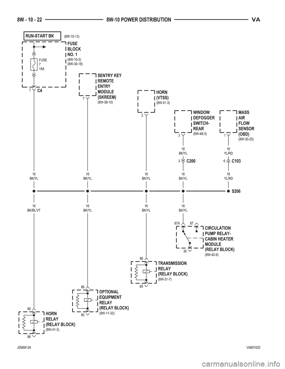 MERCEDES-BENZ SPRINTER 2006  Service Manual 