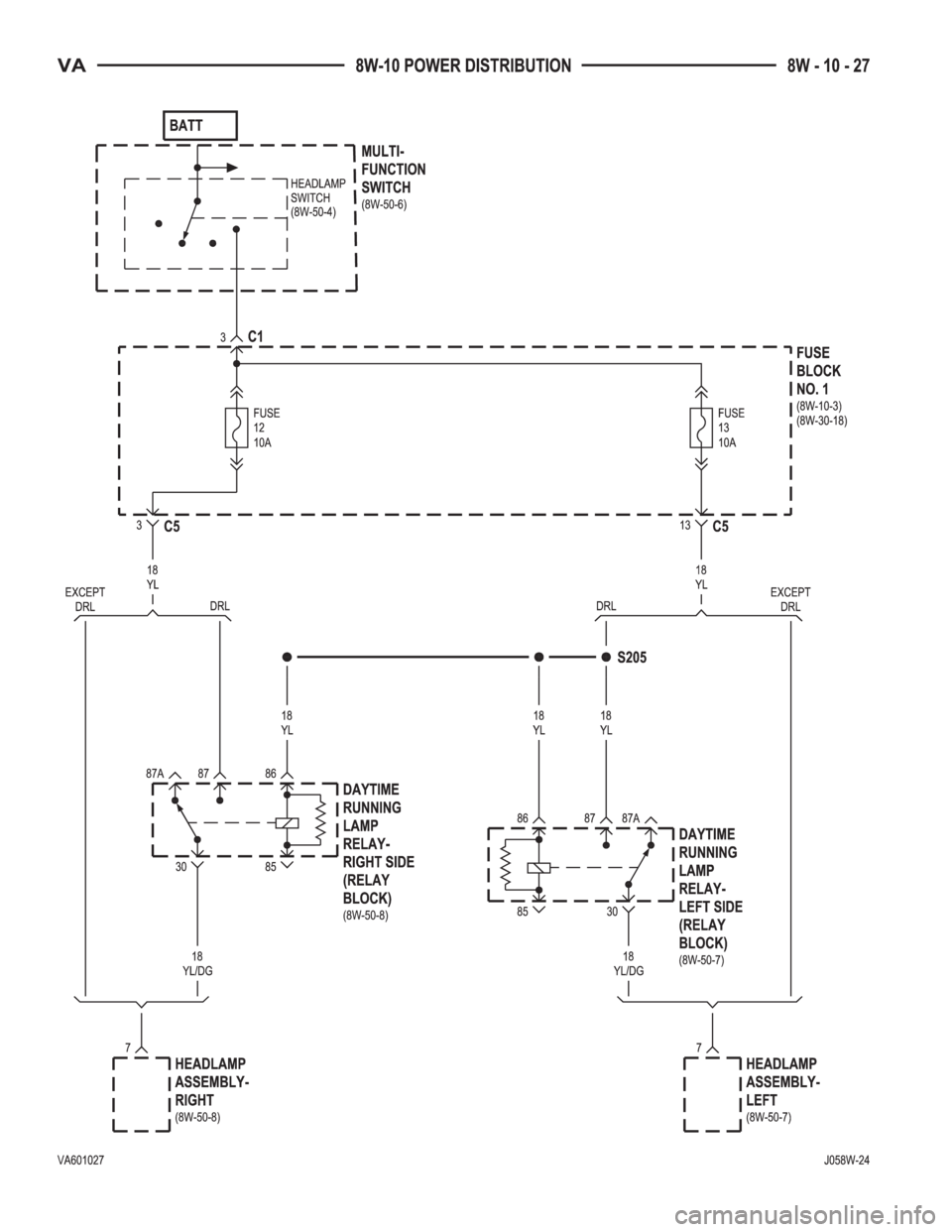 MERCEDES-BENZ SPRINTER 2006  Service Manual 