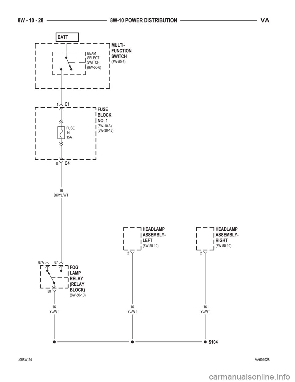 MERCEDES-BENZ SPRINTER 2006  Service Manual 