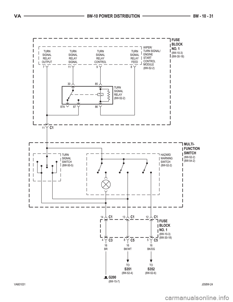 MERCEDES-BENZ SPRINTER 2006  Service Manual 
